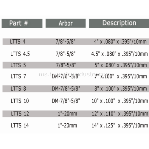 Lightning Series T Segmented Diamond Blade